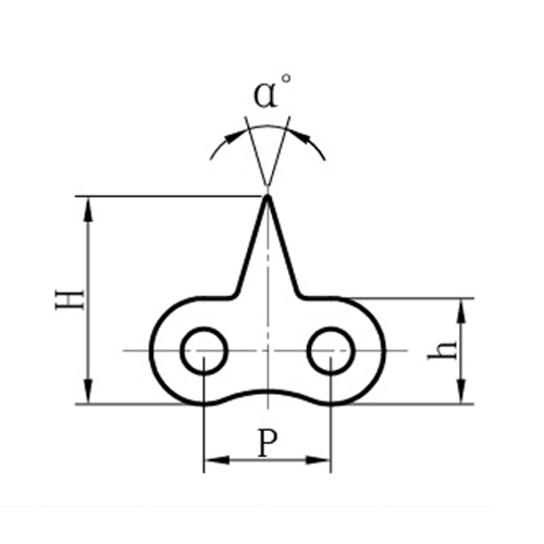 Correntes superiores afiadas