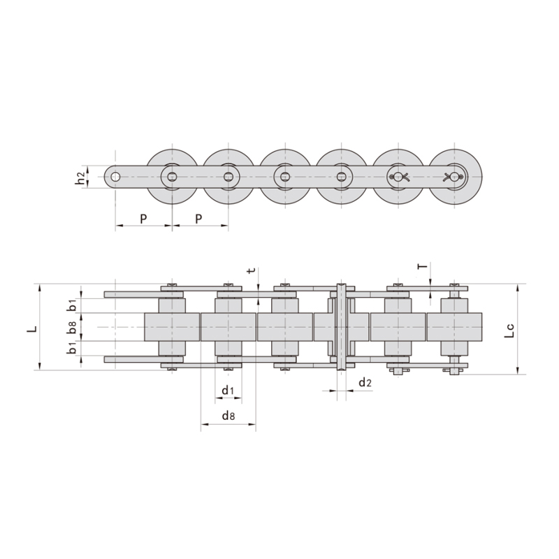 Correntes duplas plus